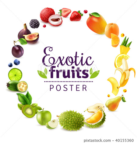 Exotic Fruits Round Rainbow Frame 40155360