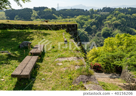 Okashiro Aoi Honmaru廢墟 40156206