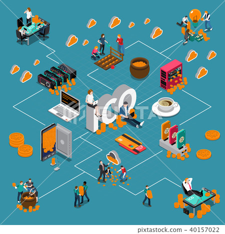 Blockchain ICO Isometric Flowchart 40157022