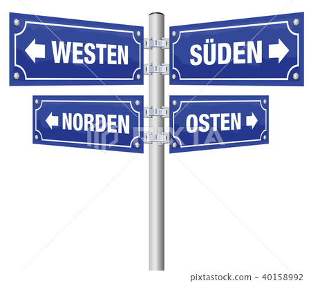 Cardinal Points Signpost German Cardinal Points Signpost German 40158992