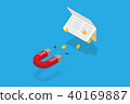 magnet attracting coins from account passbook 40169887