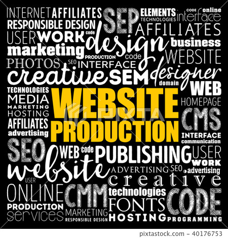 Website production process word cloud Website production process word cloud 40176753
