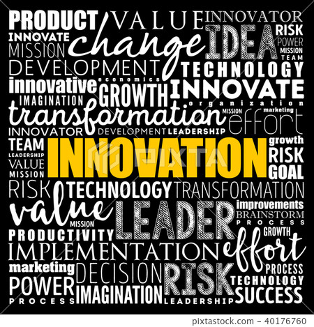 INNOVATION word cloud collage INNOVATION word cloud collage 40176760