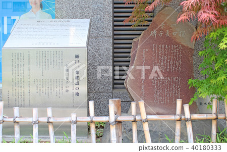 A place of the end of Higuchi Ichiba Bunkyo Ward A place of the end of Higuchi Ichiba Bunkyo Ward 40180333