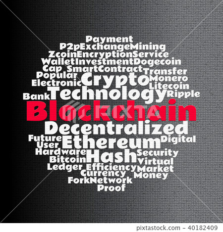 Blockchain wordcloud concept 40182409