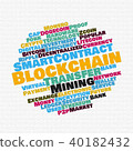 Blockchain wordcloud concept 40182432