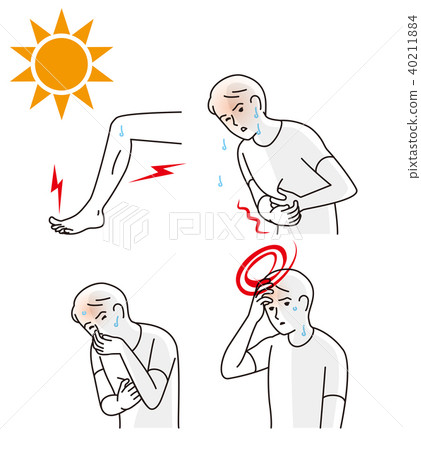 Symptoms of heat stroke Symptoms of heat stroke 40211884