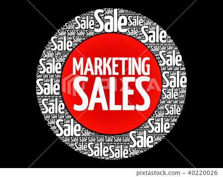 Marketing SALES words cloud Marketing SALES words cloud 40220026