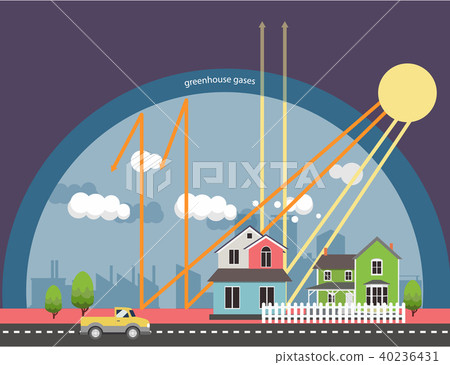 The greenhouse effect illustration infographic 40236431
