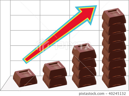巧克力條形圖和紅色箭頭 40245132
