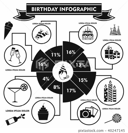 Birthday infographic, simple style 40247145