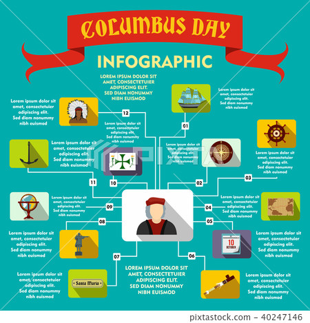 Columbus Day infographic, flat style Columbus Day infographic, flat style 40247146