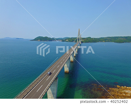 From the sky of Yobuko Bridge From the sky of Yobuko Bridge 40252402