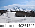 Mt. Chokai和Mt. Ryomo 40264842