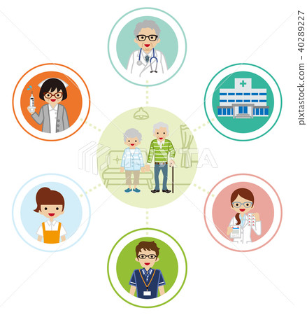 老年人生活支援團隊合作 - 高級杯 老年人生活支援團隊合作 - 高級杯 40289227