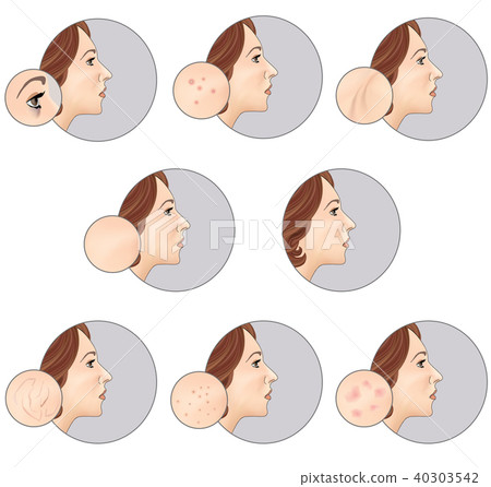 Skincare sign set. Beauty salon. Skin Problem Care Skincare sign set. Beauty salon. Skin Problem Care 40303542