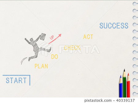 商業成功 40339137