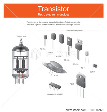 Transistor retro electronic devices. Transistor retro electronic devices. 40346926
