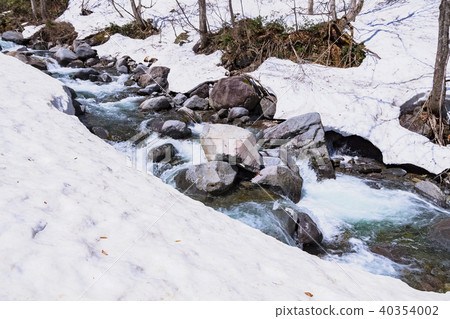 A stream of snow melting 40354002