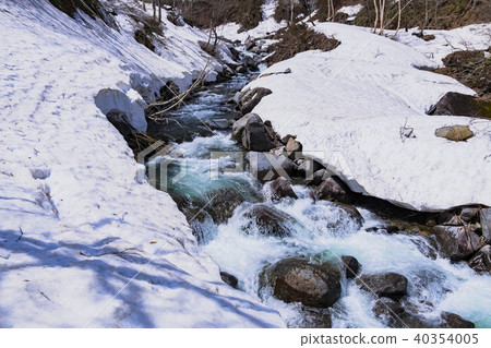 A stream of snow melting 40354005