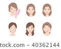 女性的臉圖標集 40362144