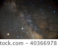 銀河系Bambi，火星和土星 40366978