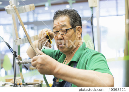 Prosthetics and orthotics 40368221