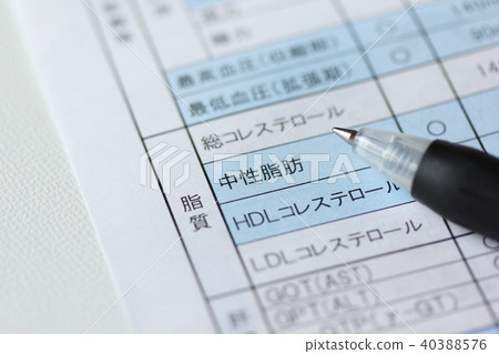 代謝綜合徵 40388576