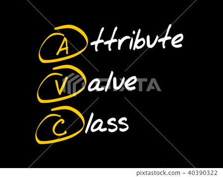 AVC - Attribute Value Class acronym 40390322