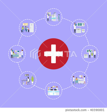 White Cross in Red Circle Vector Illustration White Cross in Red Circle Vector Illustration 40390801