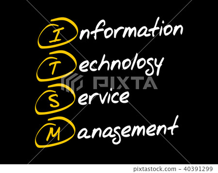 ITSM acronym business concept ITSM acronym business concept 40391299