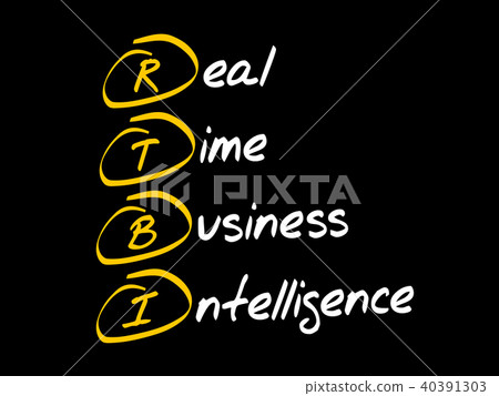 RTBI - Real Time Business Intelligence RTBI - Real Time Business Intelligence 40391303