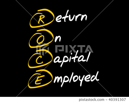 ROCE acronym business concept ROCE acronym business concept 40391307
