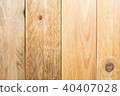 wooden panel texture for background 40407028