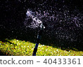 Sprinkler and spread water. 40433361