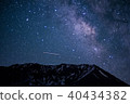 日本鳥取縣，擁有日本100座著名山脈，銀河系和大仙山的絕佳景色 40434382