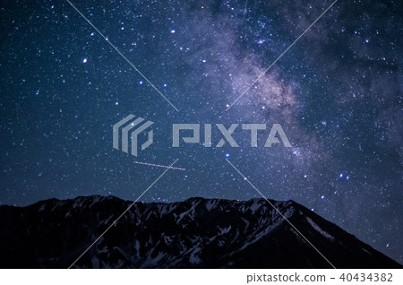 日本鳥取縣，擁有日本100座著名山脈，銀河系和大仙山的絕佳景色 40434382