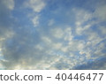 落日的天空 40446477