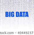 Binary code Vector background, technology illustration, numbers stream and BIG DATA words. 40449237