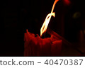 Candle light. 40470387
