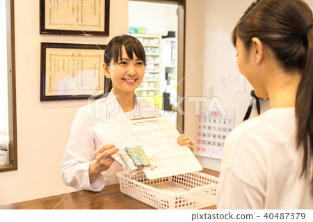 配藥藥房藥房 配藥藥房藥房 40487379