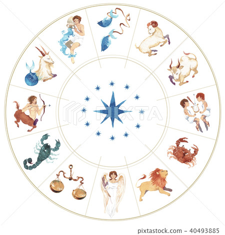 Twelve constellation horoscope watercolor Stock Illustration