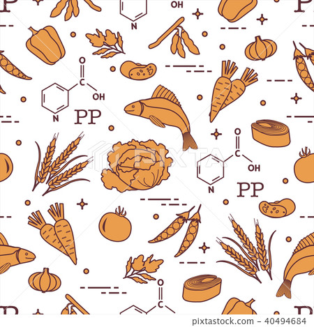 Seamless pattern with foods rich in vitamin PP Seamless pattern with foods rich in vitamin PP 40494684
