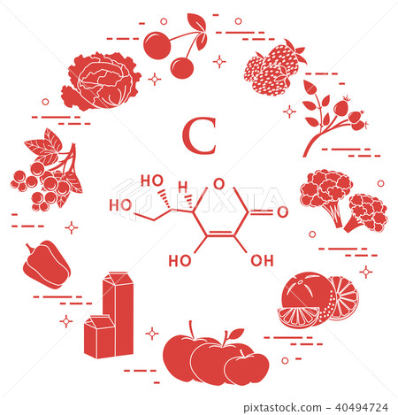 Foods rich in vitamin C 40494724