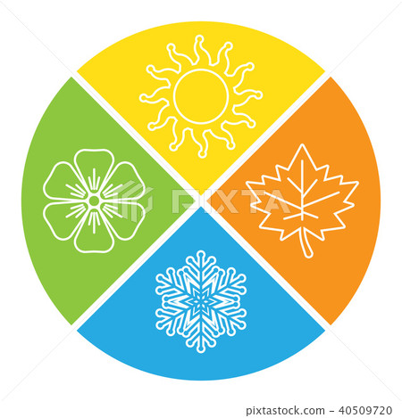 图库插图: set of four seasons icons.