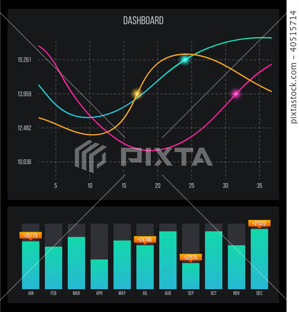 Creative vector illustration of web dashboard infographic template. Art design annual statistics Creative vector illustration of web dashboard infographic template. Art design annual statistics 40515714