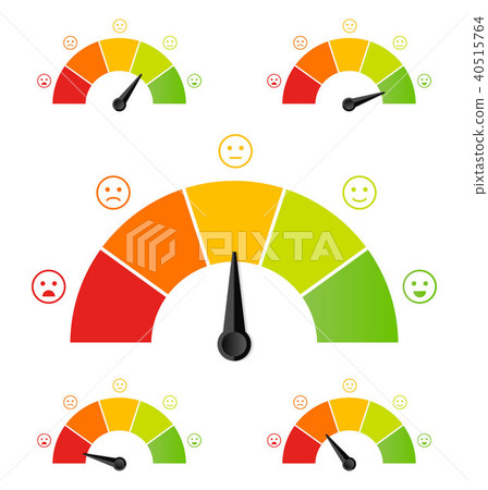Creative vector illustration of rating customer satisfaction meter. Different emotions art design 40515764