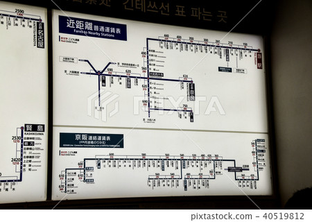 近鐵線票 40519812