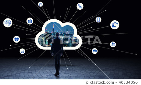  Cloud computing 40534050