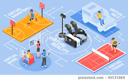 Virtual Reality Isometric Flowchart  40535869